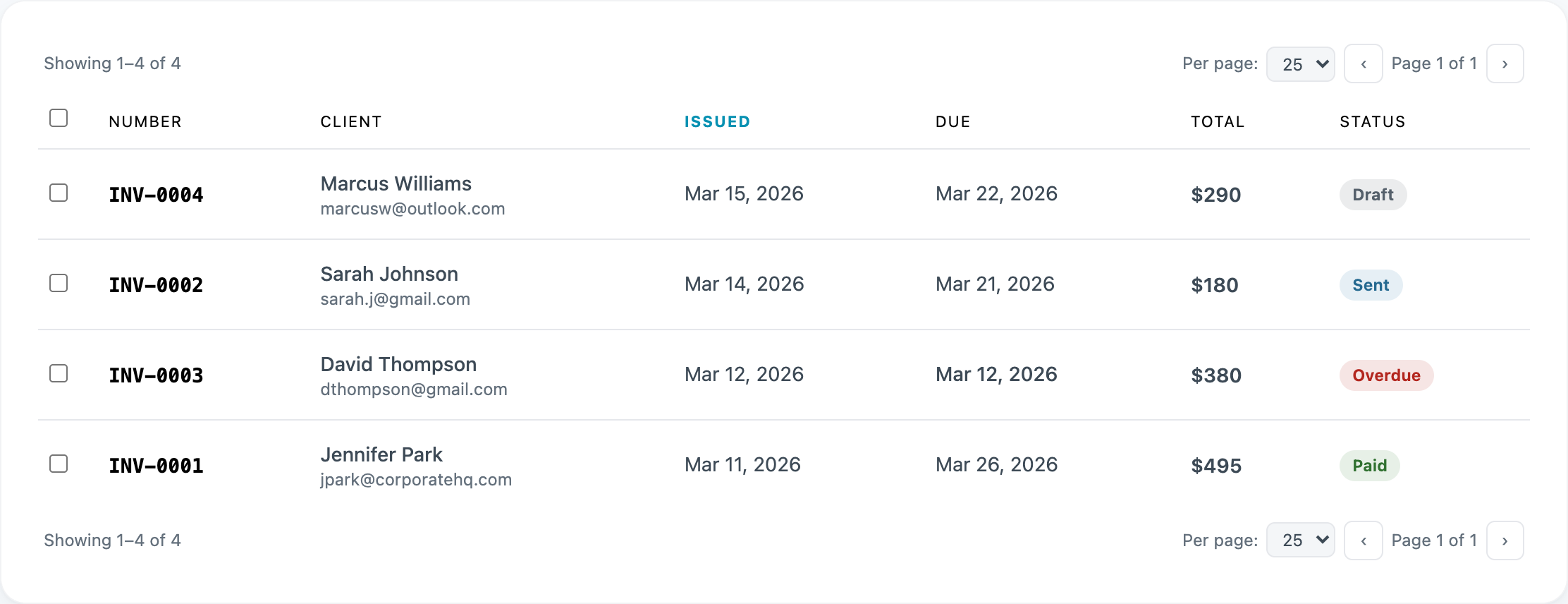 SUITE invoice list showing an overdue invoice and its balance